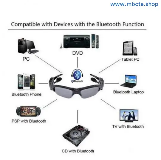 Lunette Bluetooth po